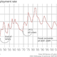 Image for article titled The most screwed-up employee perk in America (and the man who just might fix it)